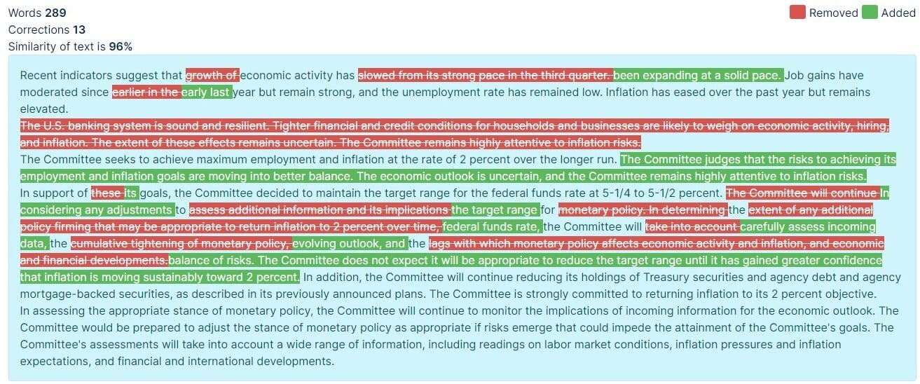 Federal Reserve Losing Credibility, Insights of FOMC Press Conference 3/20/24- E382