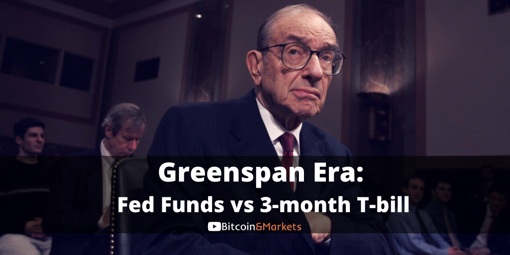 Greenspan Era: Fed Funds vs 3-month T-bill