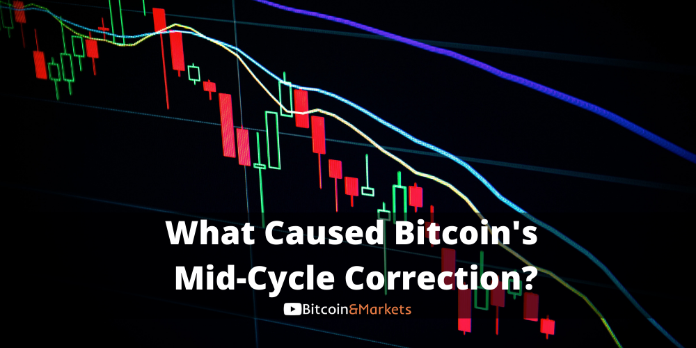 What Caused Bitcoin's Mid-Cycle Correction?