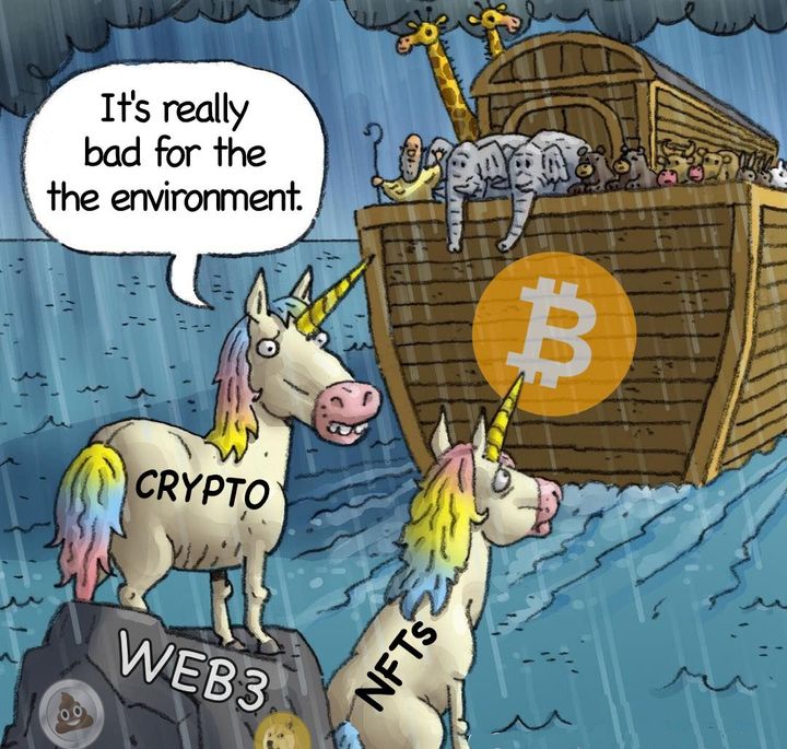 Bitcoin Fundamentals Report #177