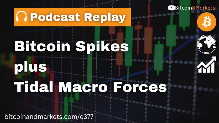 Bitcoin Spikes plus Tidal Macro Forces - E377