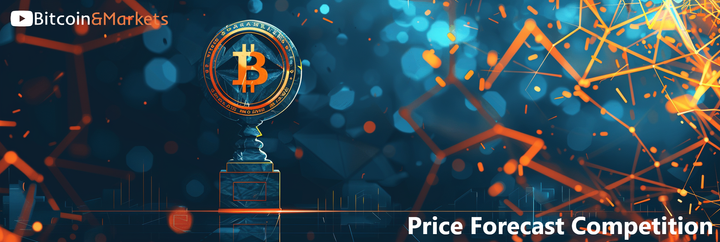 May Price Forecast Competition